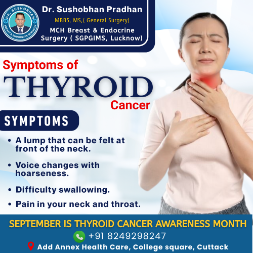 _ Dr. Sushobhan graphics