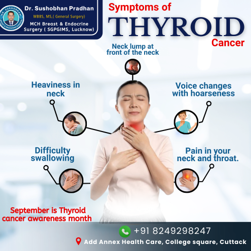 _ Dr. Sushobhan graphics (1)